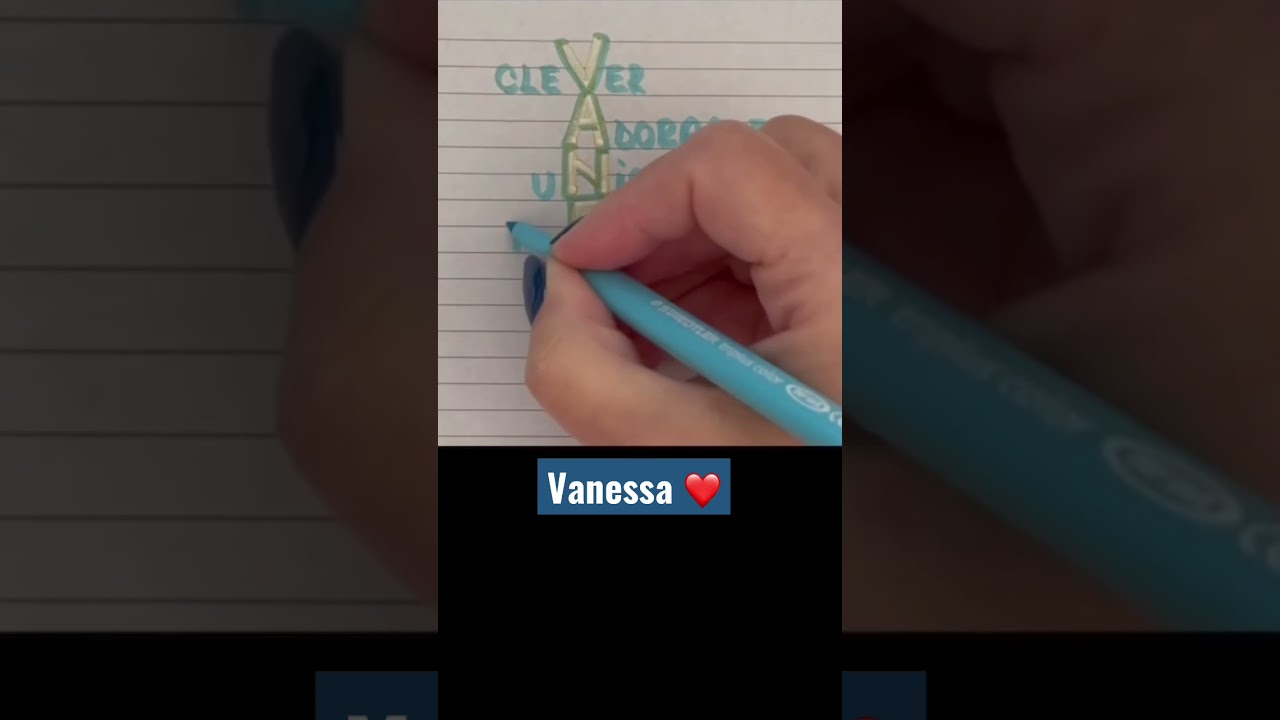 woher kommt der name vanessa