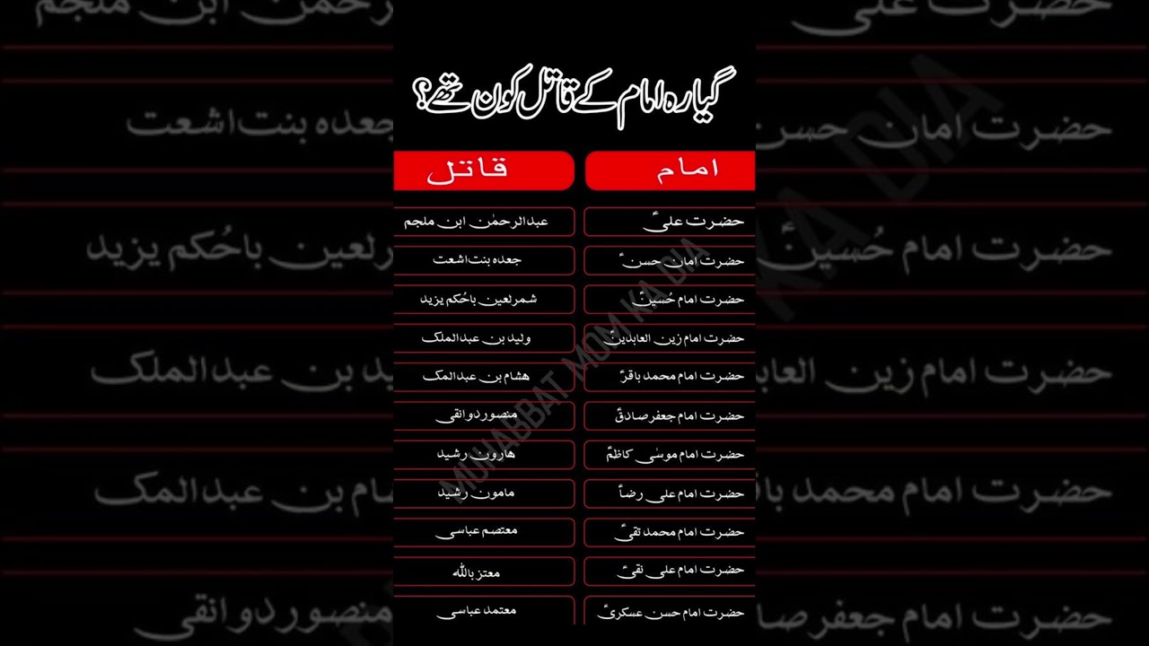 muslimska namn kille