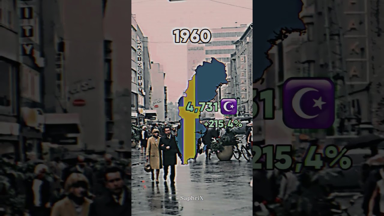 muslimska namn som passar i sverige