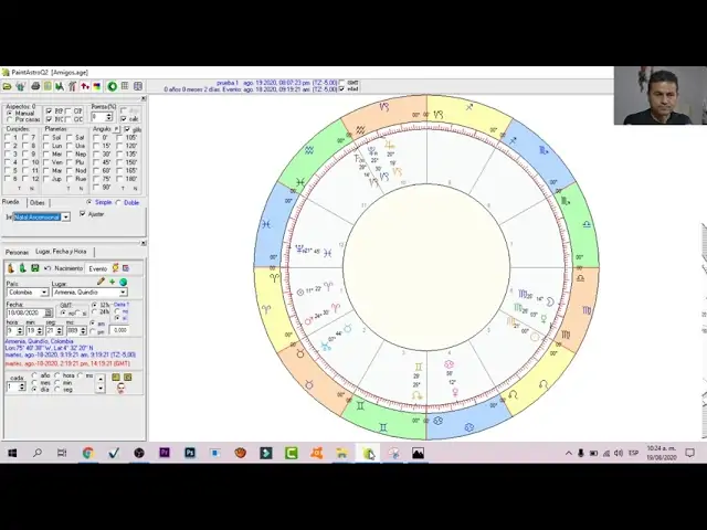 ♀️♂️ 5 estrategias efectivas para mejorar tu productividad 3 signos femeninos y masculinos